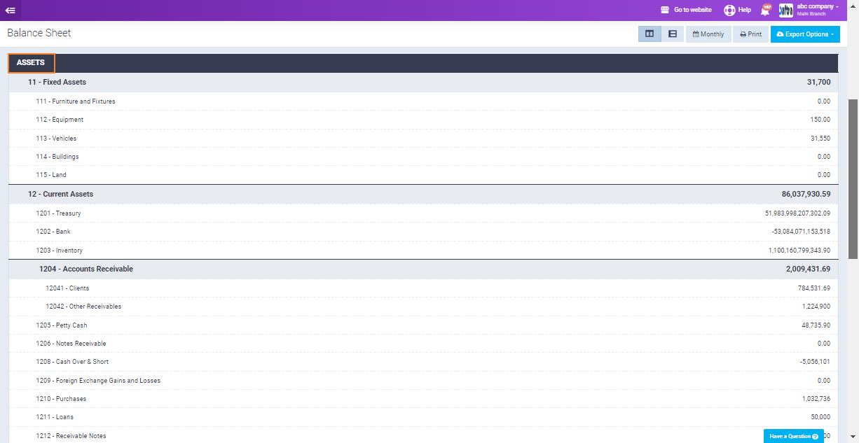 Income Statement Balance Sheet Cash Flow Statement On Daftra And How To Read Them Daftra